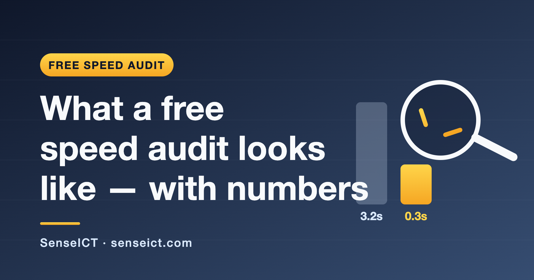 What a Free WordPress Speed Audit Actually Looks Like (With Real Numbers)